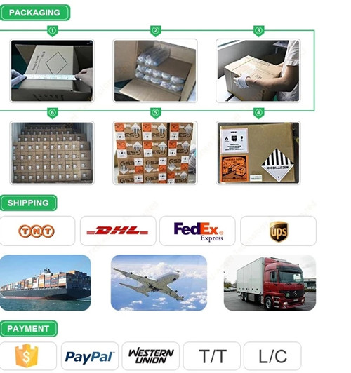 Packaging and shipping